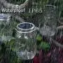 XVZ Solar Mason Jar Lid Lights 2er Pack, 20 LED Lichterkette, IP65 Wasserdicht für Garten, Terrasse, Party, Hochzeit, Weihnachten Dekorbeleuchtung (Multicolor)