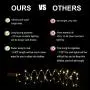 OASO 12 Pack 20 LED Wine Bottle Lights with Cork,3.3 ft Silver Wire Warm White Cork Lights Battery Operated Fairy String Lights for Wine Liquor Bottles Wedding Party Table Décor